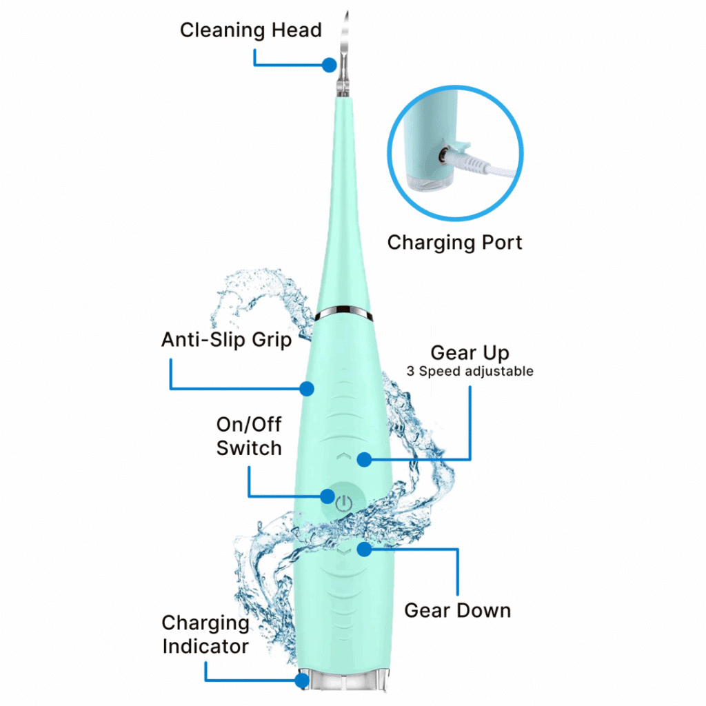 How Clearpik Works